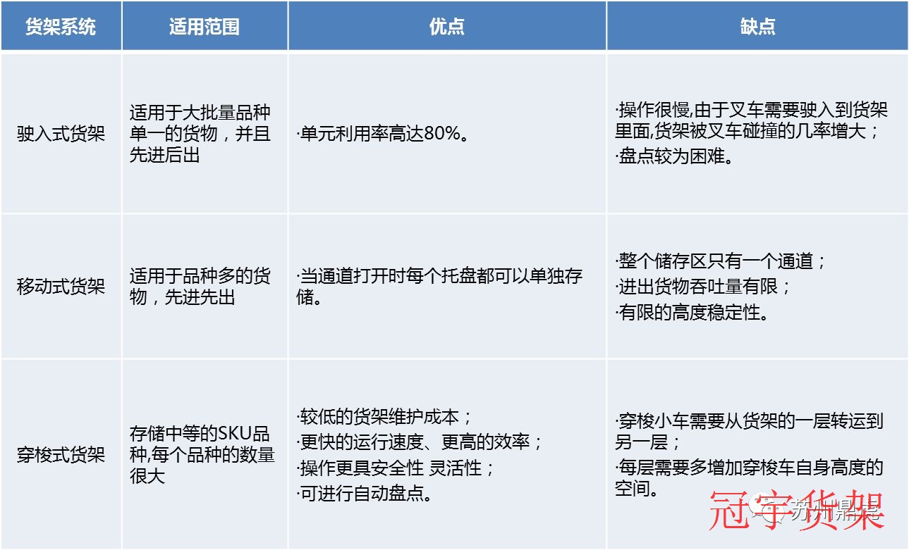 K8·凯发(中国区)官方网站_项目4497